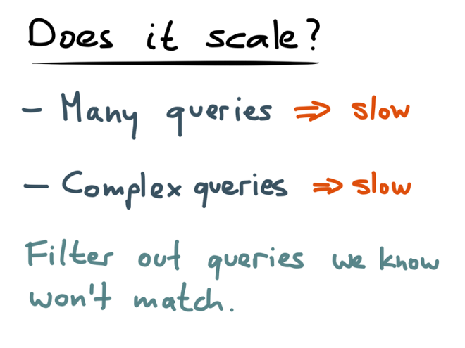 Does it scale?